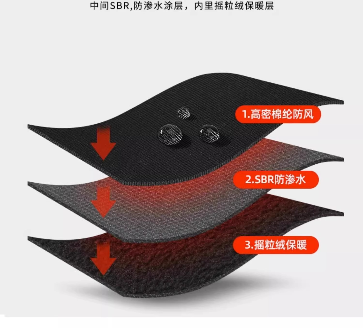 دراجة نارية مقاومة للرياح، مقا - مراجعة Touch Screen Gloves وسعره