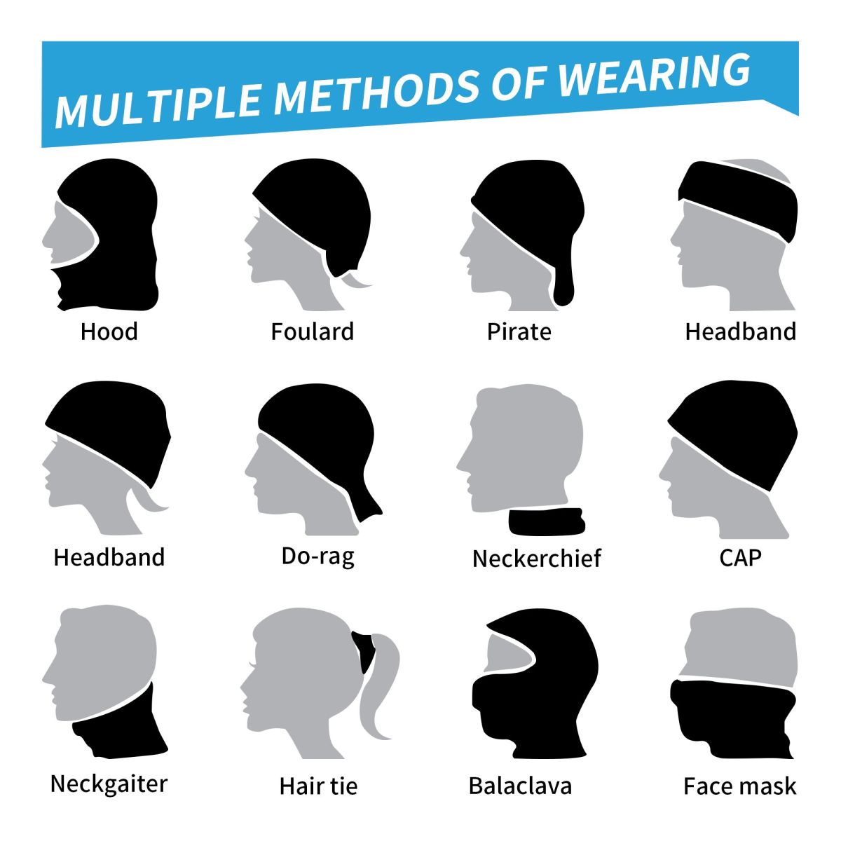 يندبروف الشتاء الرقبة أدفأ للر - مراجعة Neck Gaiter Fleece وسعره